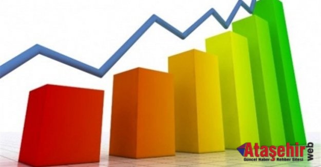 Yurt içi üretici fiyat endeksi aylık %1,48 arttı