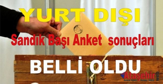 Yurt dışı Sandık Başı Anket Sonuçları Açıklandı