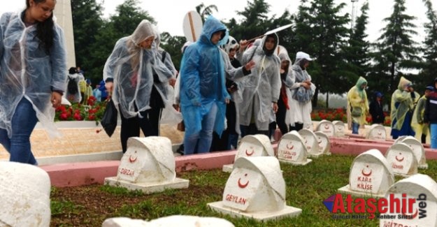 "Kuruluştan Çanakkale'ye Tarih ve Medeniyet Gezisi"