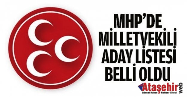 MHP 27. DÖNEM MİLLETVELİLİ ADAY LİSTESİ BELLİ OLDU