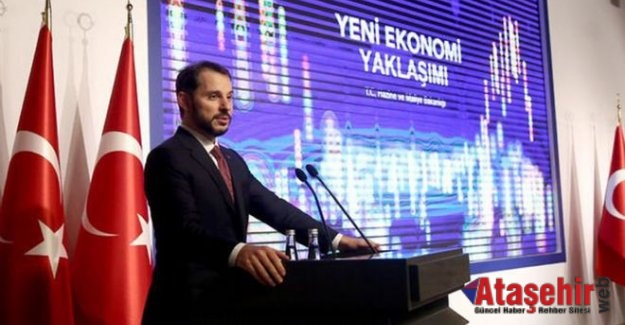 BERAT ALBAYRAK,  BANKACILIK SEKTÖRÜNÜN ARKASINDAYIZ