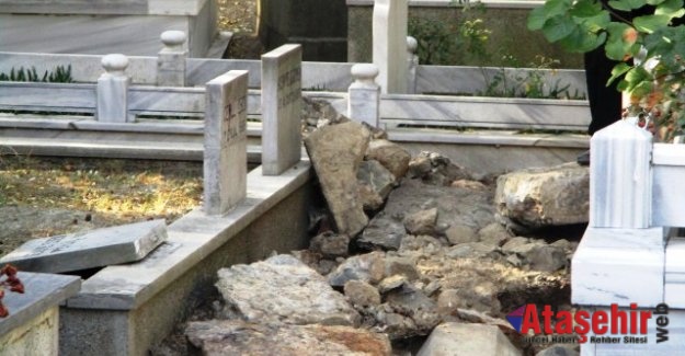 Ataşehir İçerenköy mezarlığında hırsızlara suçüstü