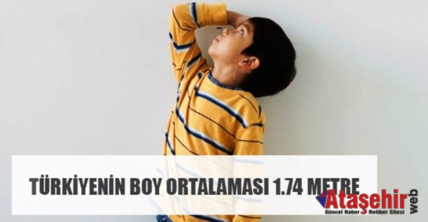 TÜRKİYENİN BOY ORTALAMASI 1.74 METRE