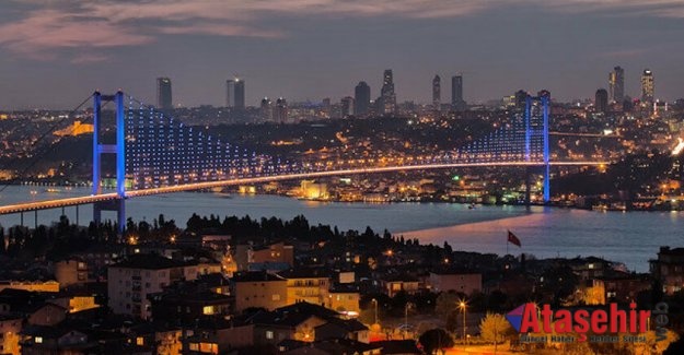 İstanbul'un en kalabalık ilçeleri