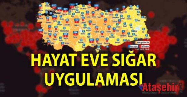 'Hayat Eve Sığar' uygulaması, koronavirüs risk haritanızı gösteriyor