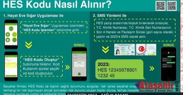 HES kodu nedir? HES kodu nasıl alınır? HES kodu alma yöntemi?