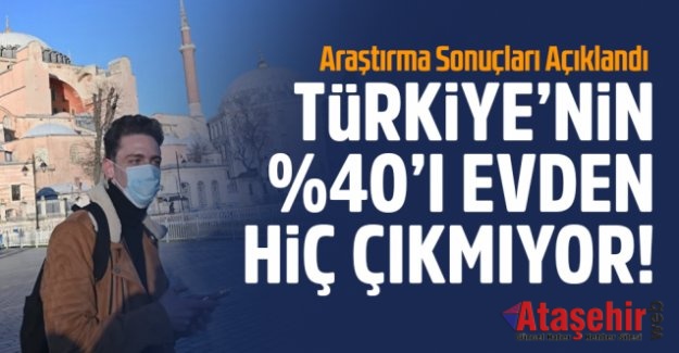 ‘Türkiye’nin yüzde 40’ı evden hiç çıkmıyor’