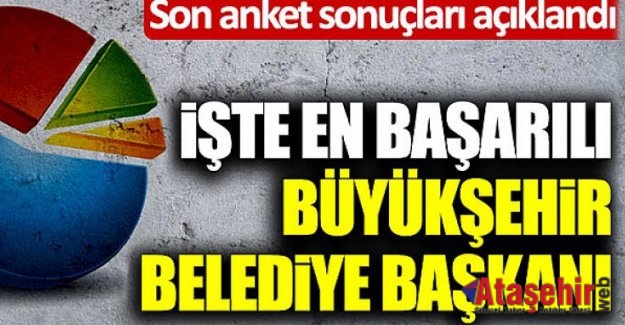 Koronavirüs döneminin en başarılı belediye başkanları