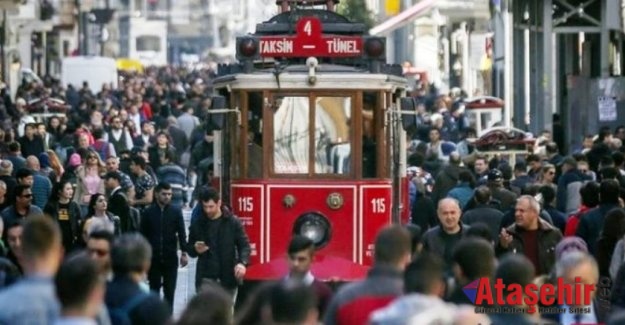 İSTANBUL’DA DIŞ TİCARET AÇIĞI YÜZDE 399 ARTTI