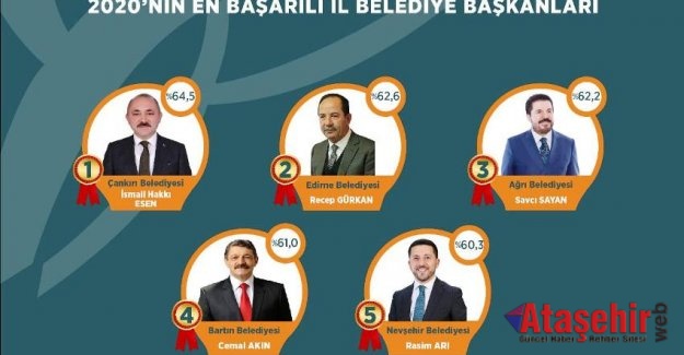 Başkan Esen 2020’nin En Başarılı İl Belediye Başkanı Seçildi