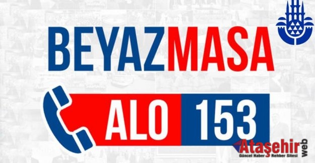 BEYAZ MASA’YA ŞİKÂYET BİR YILDA YÜZDE 38,9 AZALDI