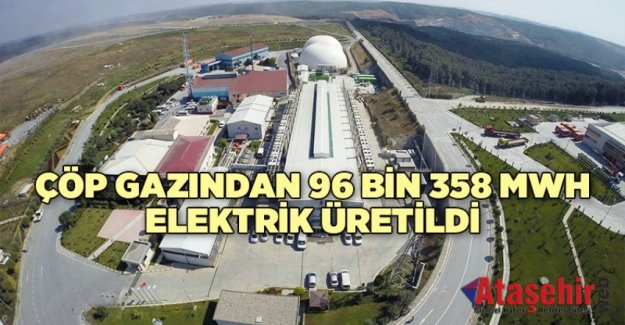 Çöp gazından 96 bin 358 MWh elektrik üretildi