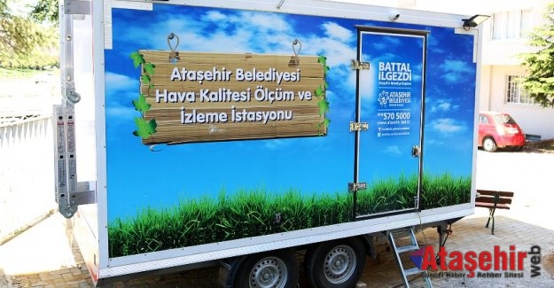 SOKAĞA ÇIKMA YASAKLARI HAVA KALİTESİNİ ARTIRDI