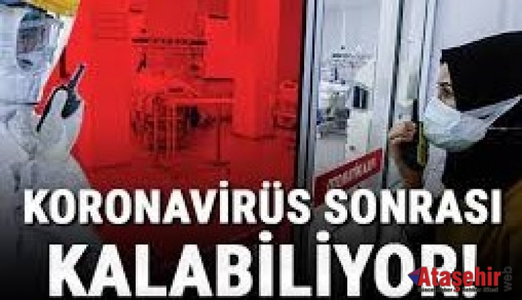 KORONAVİRÜS SONRASI BU BELİRTİLERE DİKKAT!