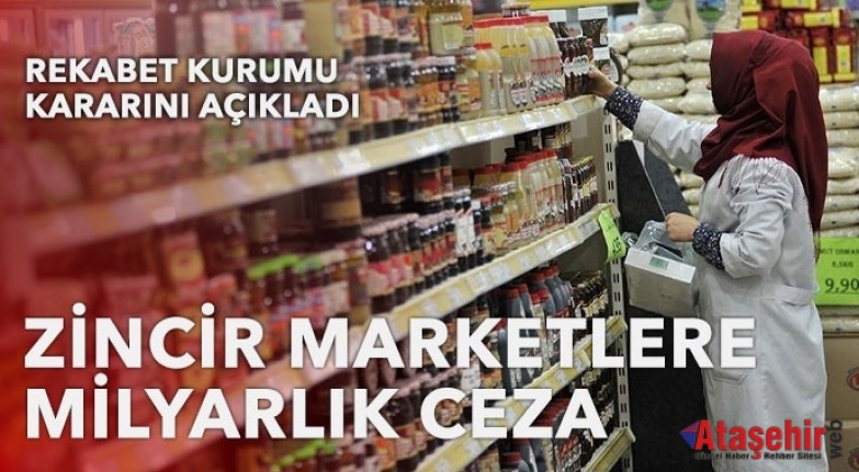 Zincir marketlere milyarlık ceza yağdı