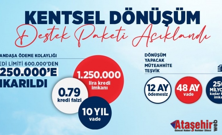 KENTSEL DÖNÜŞÜM DESTEK PAKETİ AÇIKLANDI