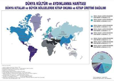 Türkiye'nin okuma haritası çıkarılıyor