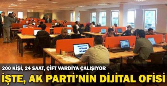 AK PARTİ Yeni Türkiye Digital Ofisi 
