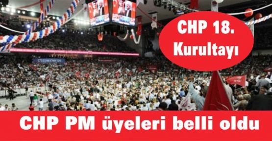 CHP PM üyeleri Belli Oldu