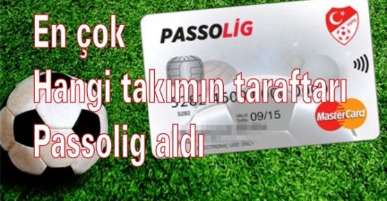 En çok hangi takımın taraftarı Passolig aldı?