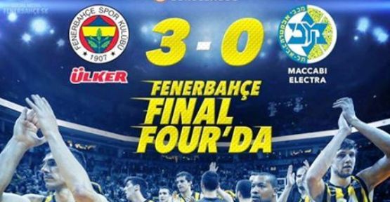 Maccabi Electra 74-75 Fenerbahçe Ülker Finale Yükseldi