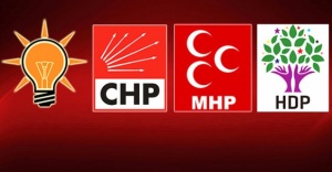 AK Parti, CHP, MHP ve HDP'nin Seçim Vaatleri