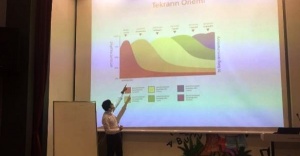 ERALI Öğretmenlere Hafıza Teknikleri Eğitimi: Önce Öğrenip Sonra Öğretiyorlar