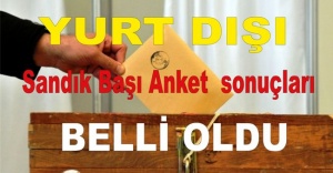 Yurt dışı Sandık Başı Anket Sonuçları Açıklandı