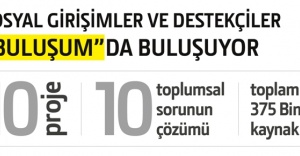 BULUŞUM’DA HAYALLER GERÇEĞE DÖNÜŞTÜ