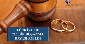 TÜRKİYE’DE 213 BİN BOŞANMA DAVASI AÇILDI