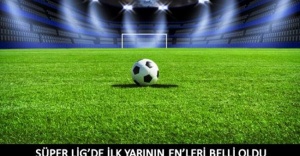 SÜPER LİG’DE İLK YARININ EN’LERİ BELLİ OLDU