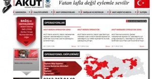 AKUT’a İnteraktif Portal