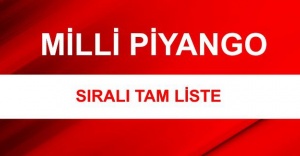 2019 Milli Piyango tam listesi sorgulama