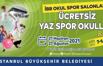 İBB’NİN ÜCRETSİZ YAZ SPOR OKULLARI BAŞLIYOR