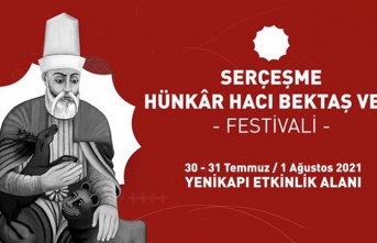 HACI BEKTAŞ VELİ FESTİVALİ ERTELENDİ