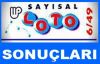 28 Şubat 2015 Sayısal Loto sonuçları