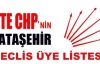 CHP Ataşehir Belediye meclis üyeleri belirlendi.