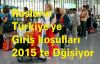 Rusların  Türkiye'ye Giriş koşulları 2015'te Dğişiyor