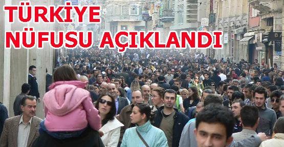  Türkiye nüfusu 77 milyon 695 bin 904 kişi oldu