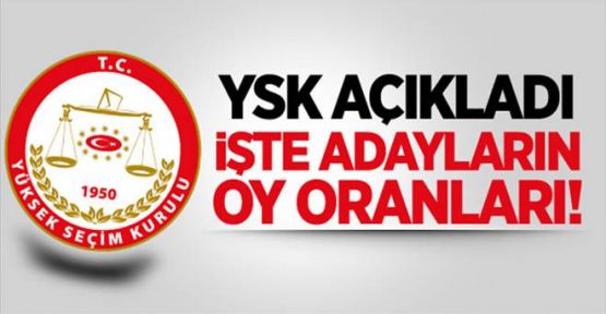 YSK, kesin seçim sonuçlarını açıkladı