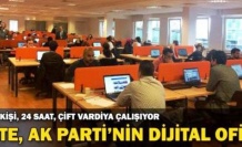 AK PARTİ Yeni Türkiye Digital Ofisi 