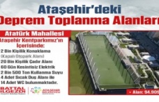 ATAŞEHİR’DE AFET VE ACİL DURUM TOPLANMA ALANLARI GÜNCELLENDİ