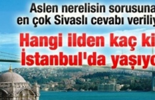 İstanbul'da en çok Sivaslılar yaşıyor