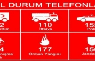 ACİL TELEFONLAR