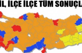 Türkiye seçim sonuçları ve partilerin oy oranları...