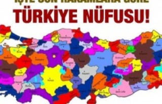Türkiye’nin 2015 nüfusu 78 milyon 741 bin 53 kişi...