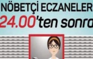 Eczaneler saat 24.00'te sonra kepenk uygulamasına...