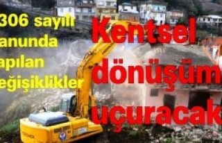 6306 sayılı Kanunda yapılan değişiklikler kentsel...