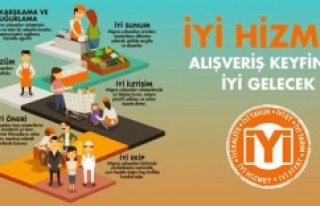 Migros ‘İyi Yaşam’ ile sağlıklı alışveriş...