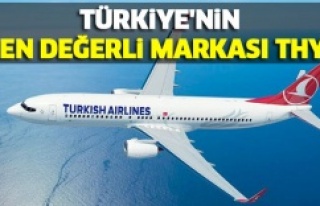 “Türkiye’nin En Değerli Markası” Türk Hava...